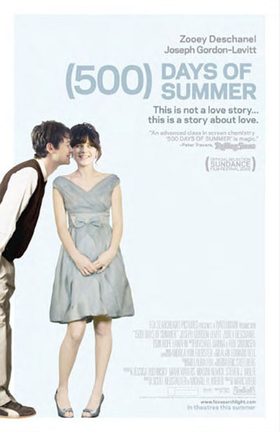 和莎莫的500天 (500) Days of Summer (2009) 电影百度网盘资源高清下载