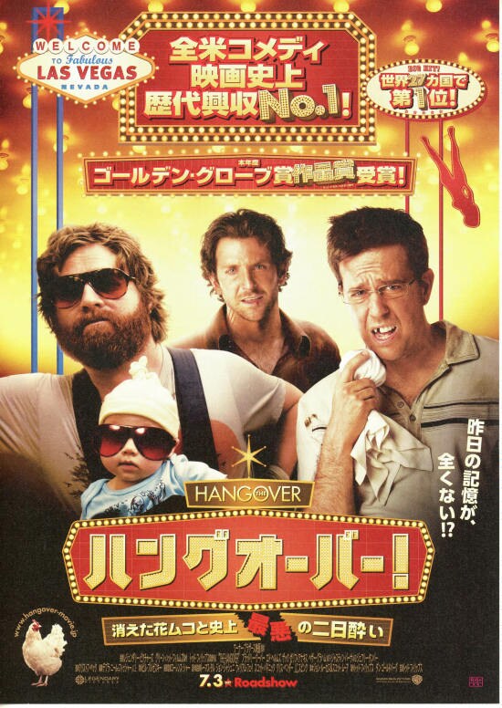 宿醉 The Hangover (2009) 电影百度网盘资源高清下载