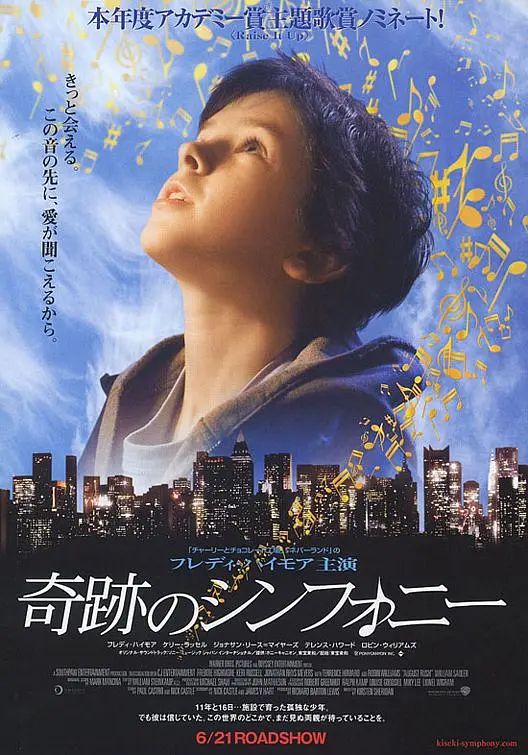 八月迷情 August Rush (2007) 电影百度网盘资源高清下载