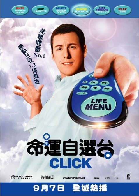 人生遥控器 Click (2006) 电影百度网盘资源高清下载