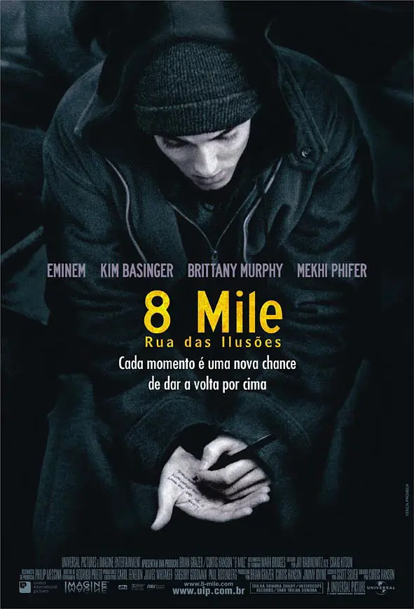 8英里 8 Mile (2002) 电影百度网盘资源高清下载